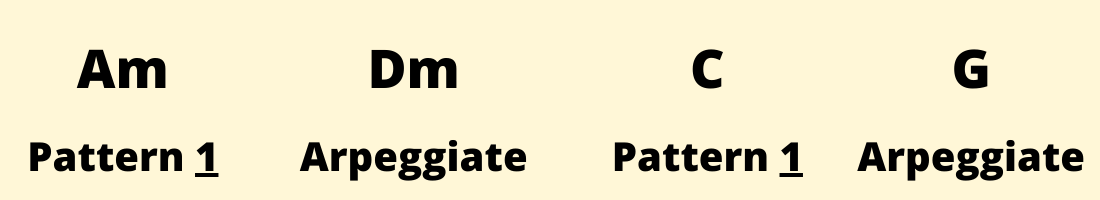 Rhythm Guitar Strumming Pattern 1 and Arpeggiating  Alternating